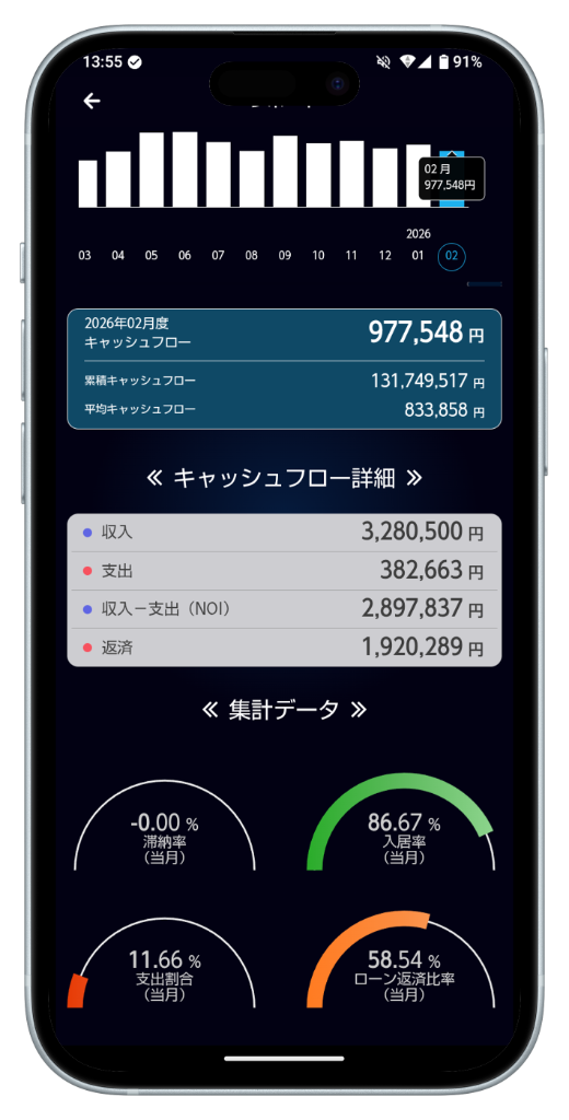 キャッシュフロー画面