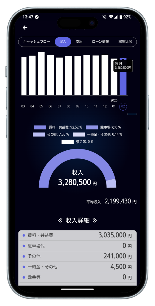 収入レポート画面