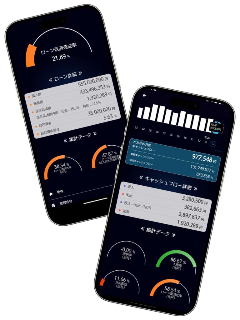 資産Navi キャッシュフロー・ローン情報画面
